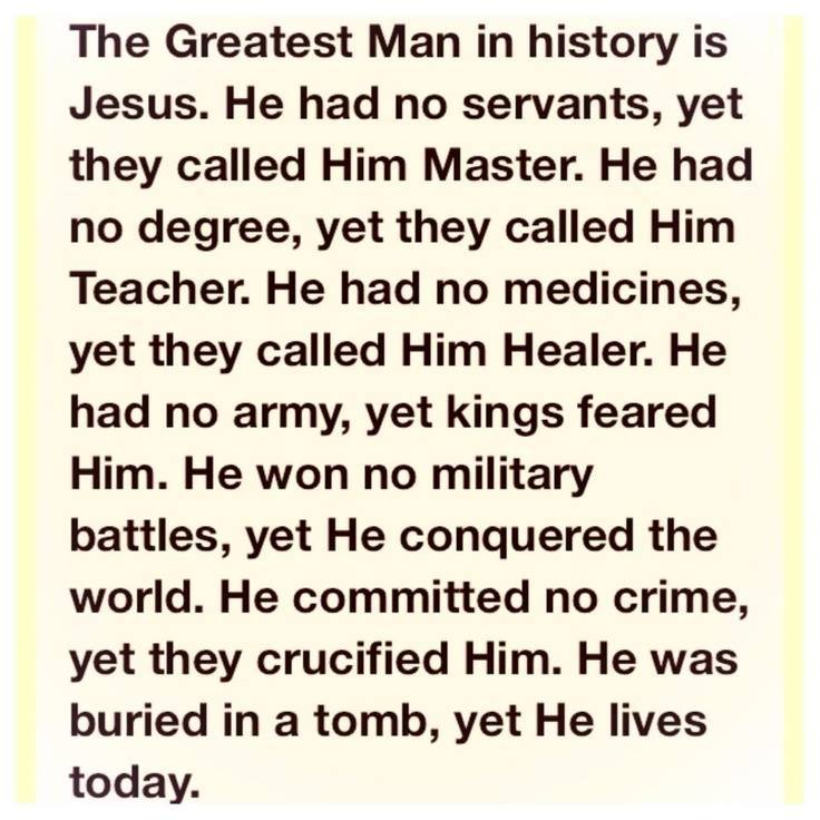Jesus Greatest Man in History